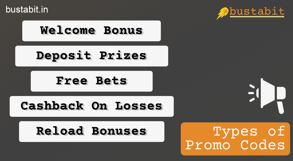 Explore all Bustabit bonus code types for Indian users